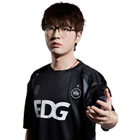 ज़ेडजेसी